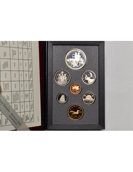CANADA 1990, PROOF SET