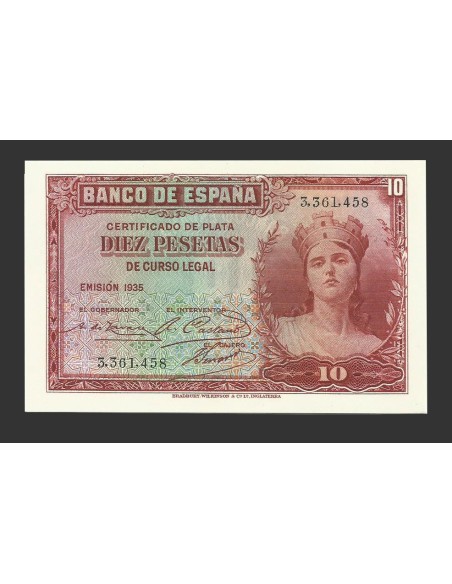 II REPÚBLICA ESPAÑOLA