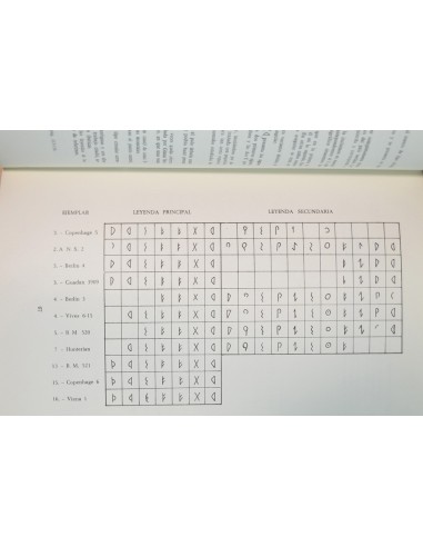 LAS MONEDAS DE ARSE-SAGVNTVM. LEANDRE VILLARONGA GARRIGA